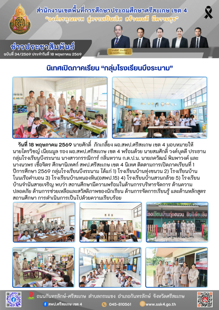 นิเทศเปิดภาคเรียน “กลุ่มโรงเรียนบึงระนาม”